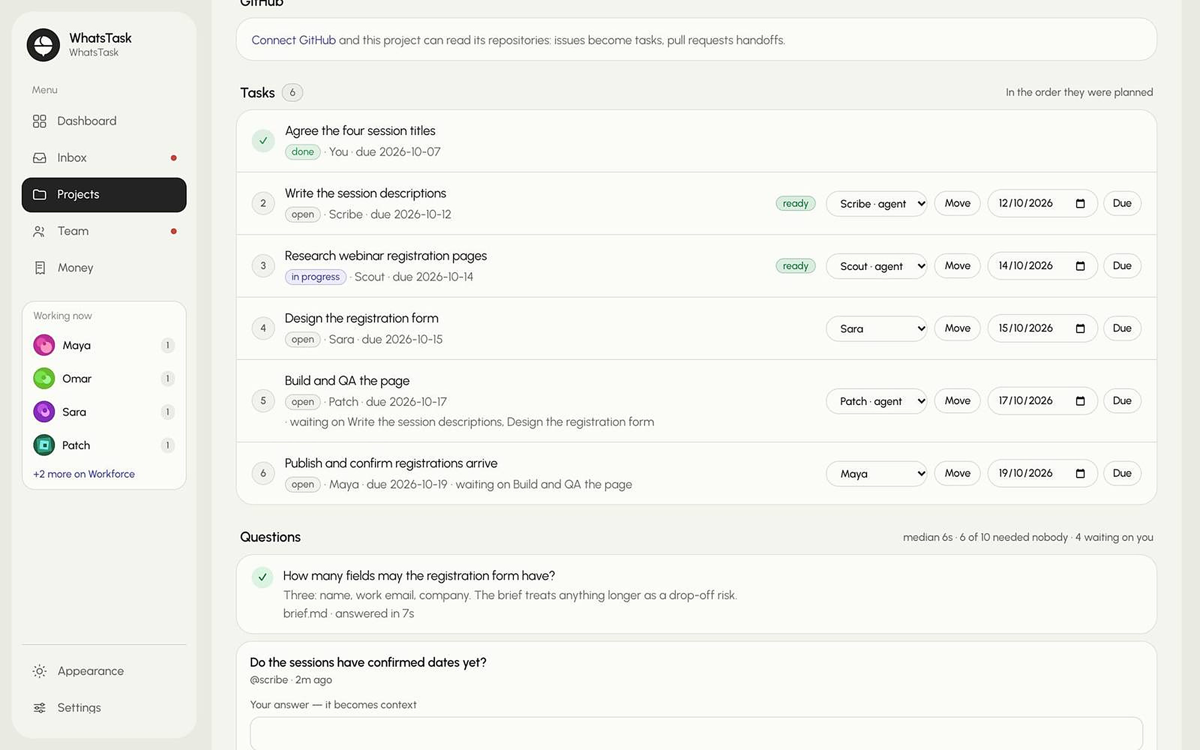 A WhatsTask project plan: tasks in the order they were planned, each assigned to a person or an agent, with questions answered from the brief